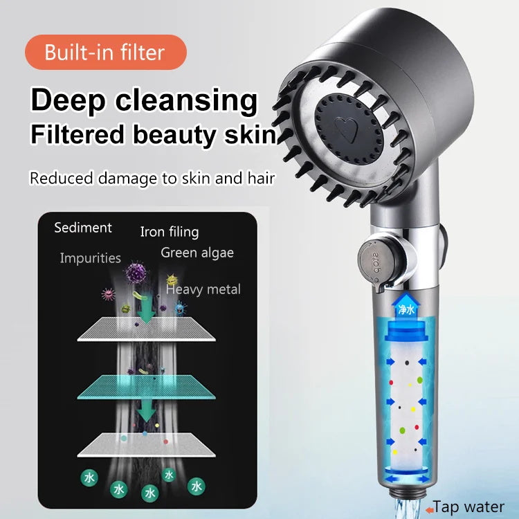 Shower head for skin care and massage
